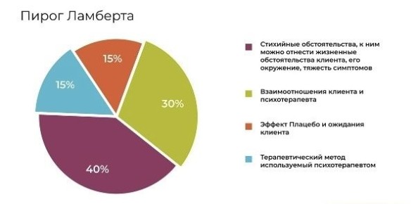 ����� ��������: ��� ������ �� ����� ������������?