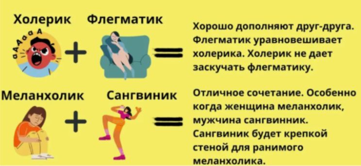 ������� ��������: ��� ������������ ������ �� ���������