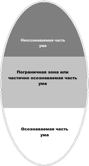 Как мы развиваем умственные способности в терапевтических сессиях