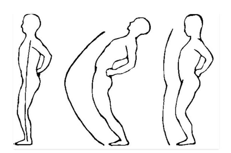 ��� ������������ ���� ��� ������ �� ��������: �������� ����� ������