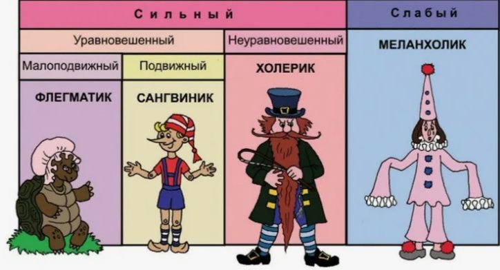 ��� ������������ ������ �� �������������� ����� ������?