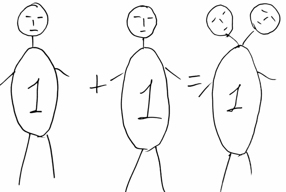 �������������: ��� ���������� � ���������� ��� ��������