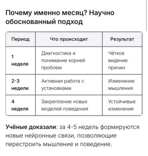 ���� ������� ����� ������ �� �����: ��� ����������� ������������ � ������ ������ �����