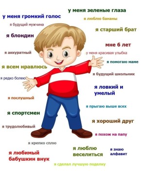 ��� ����� �-��������� � ������ ��� ����� ��� ������� �� ���?